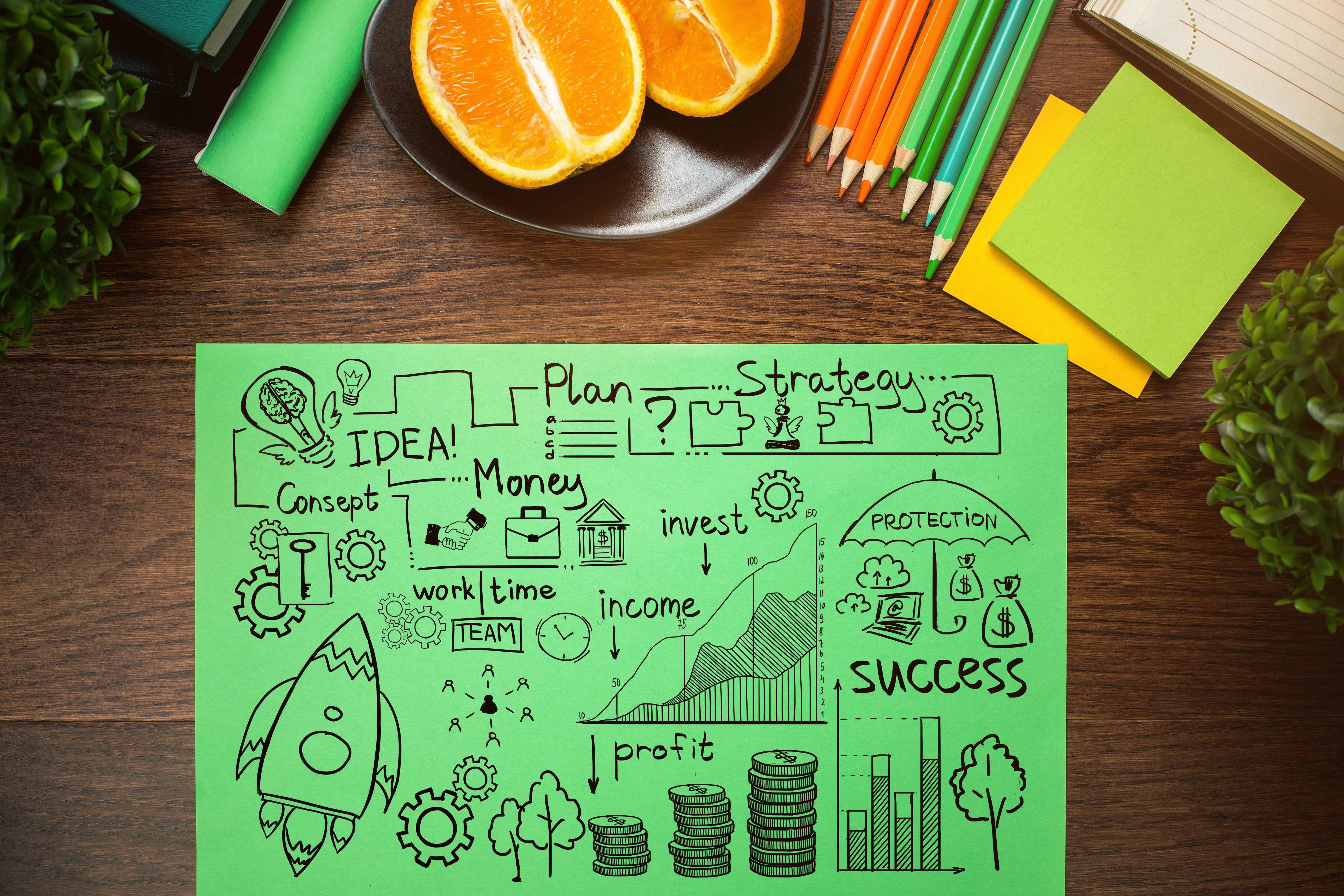 Шаблон бизнес-плана: Структурируем идеи и цели