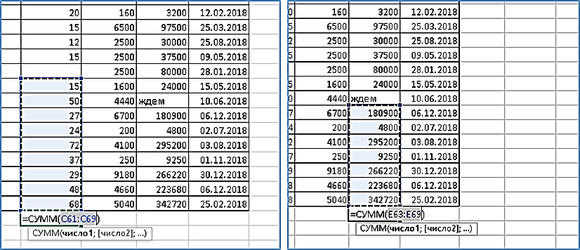 Суммирование в Excel по одному и нескольким условиям.