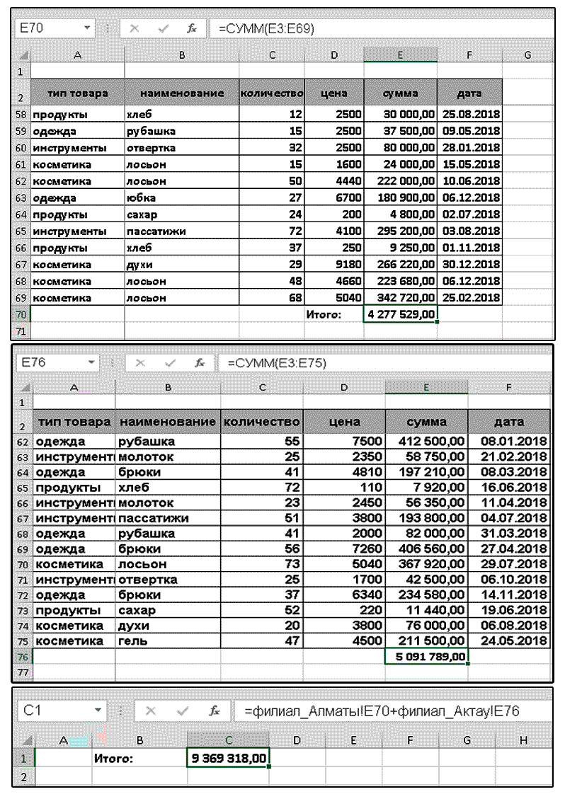 Применение функции ПРОМЕЖУТОЧНЫЕ.ИТОГИ в Excel.