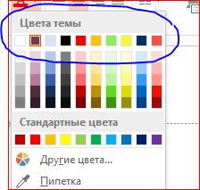 Шаблоны и темы в PowerPoint.